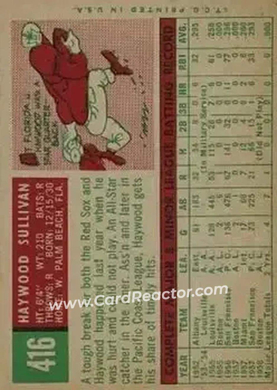 1959 Topps #416b - Haywood Sullivan - Boston Red Sox - Back