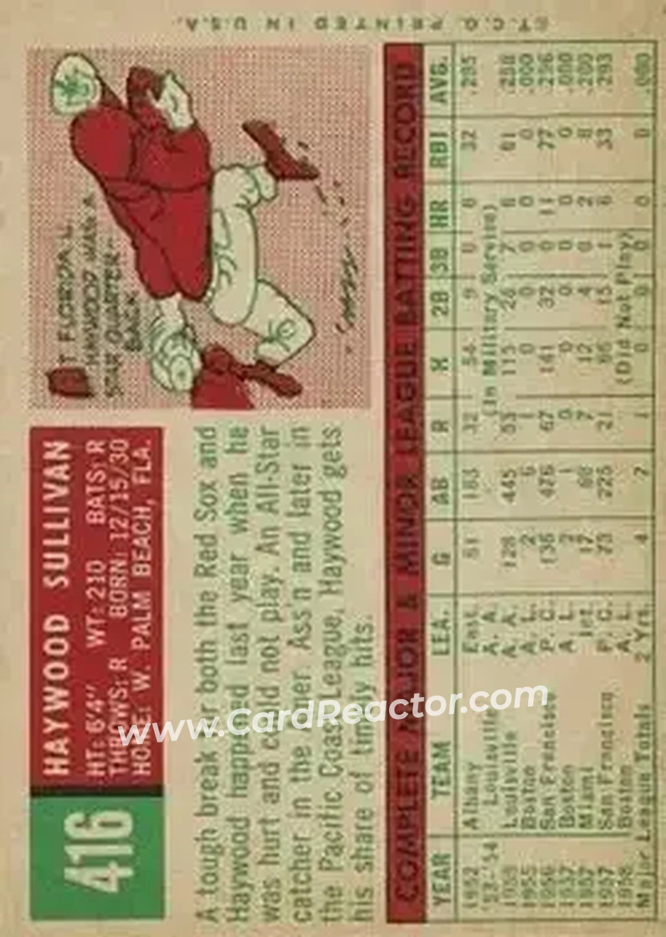 1959 Topps #416c - Haywood Sullivan - Boston Red Sox - Back