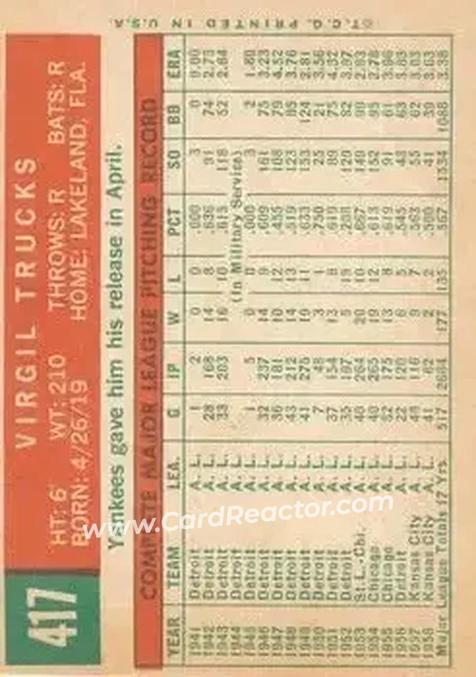 1959 Topps #417 - Virgil "Fire" Trucks - New York Yankees - Back