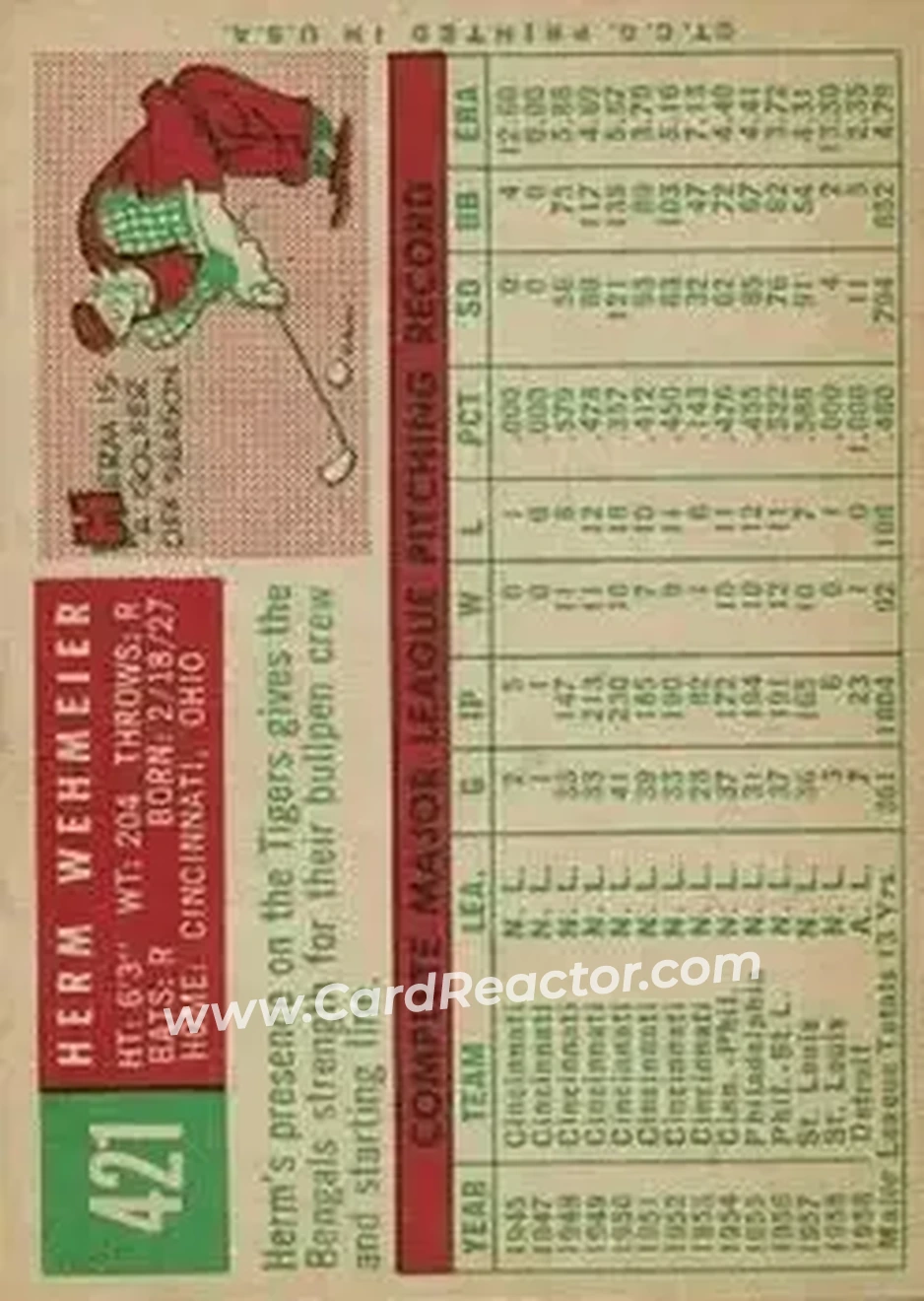 1959 Topps #421 - Herman Wehmeier - Detroit Tigers - Back