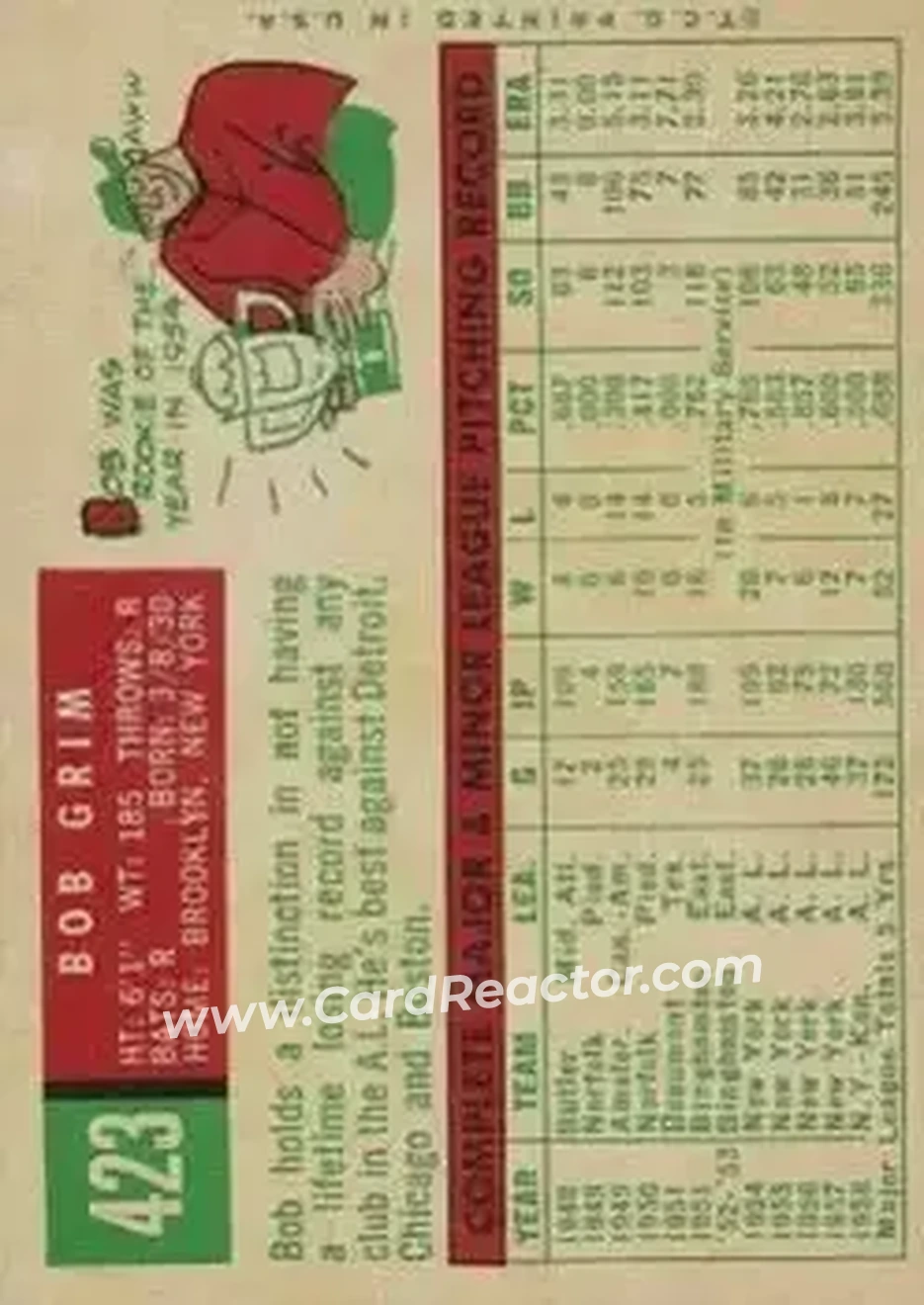1959 Topps #423 - Bob Grim - Kansas City Athletics - Back