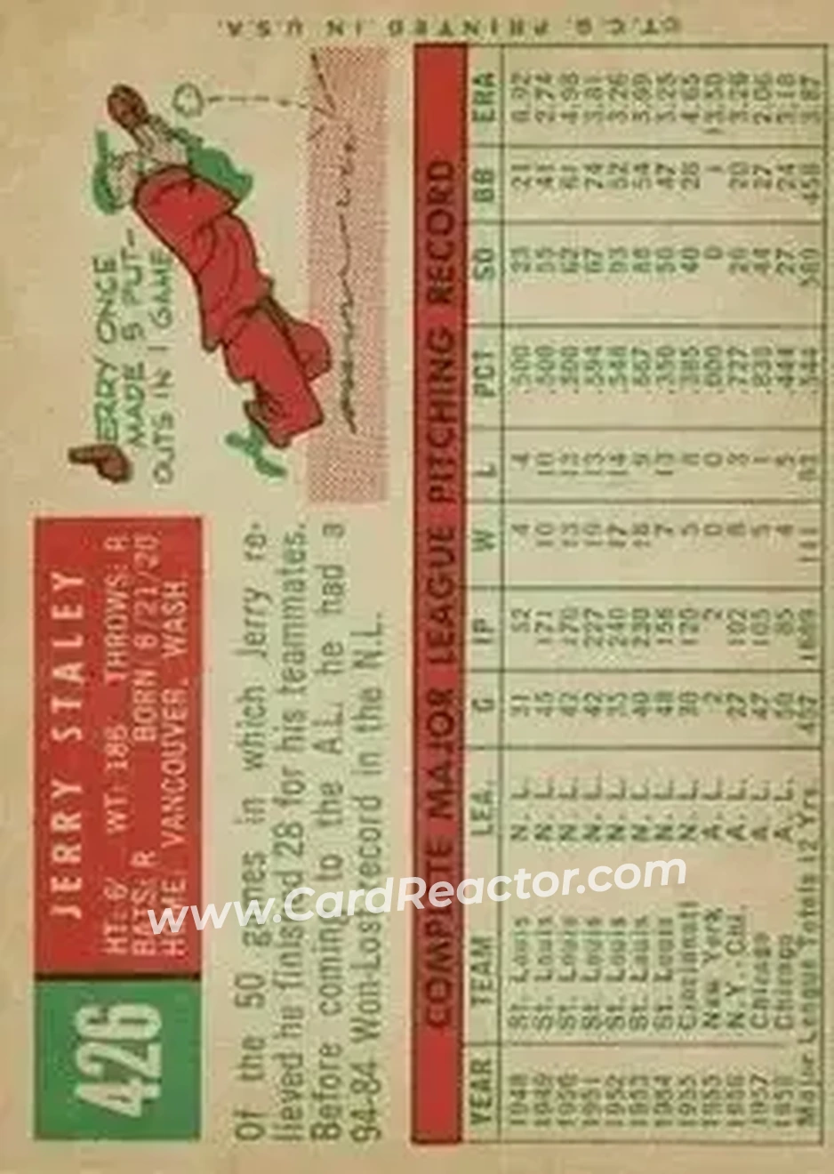 1959 Topps #426 - Gerry Staley - Chicago White Sox - Back 1959 Topps #426 - Gerry Staley - Chicago White Sox - Back