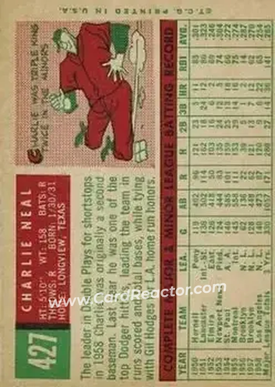 1959 Topps #427 - Charley Neal - Los Angeles Dodgers - Back