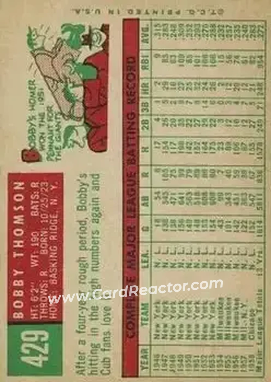1959 Topps #429 - Bobby Thomson - Chicago Cubs - Back