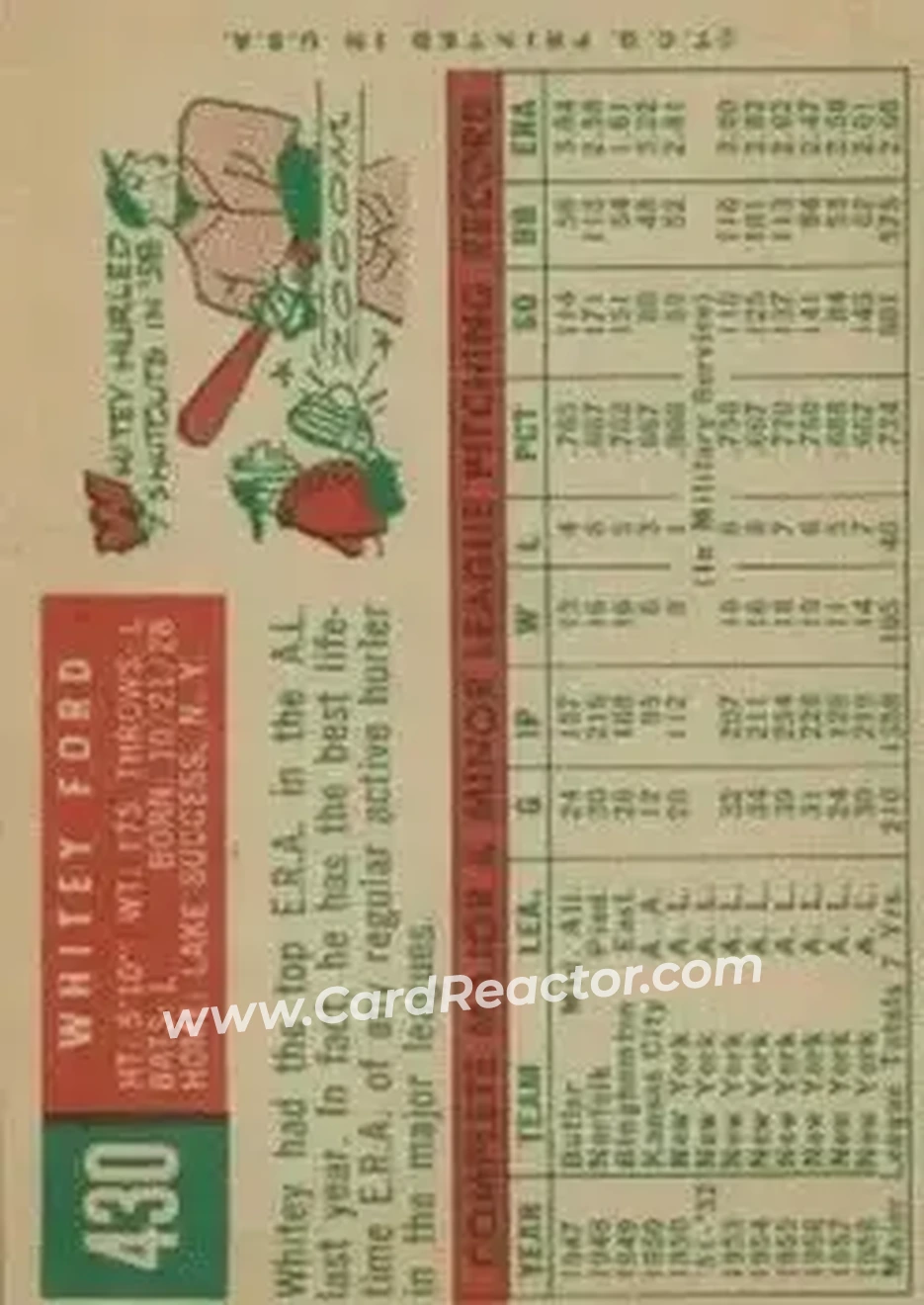 1959 Topps #430 - Ed "Whitey" Ford - New York Yankees - Back 1959 Topps #430 - Ed "Whitey" Ford - New York Yankees - Back