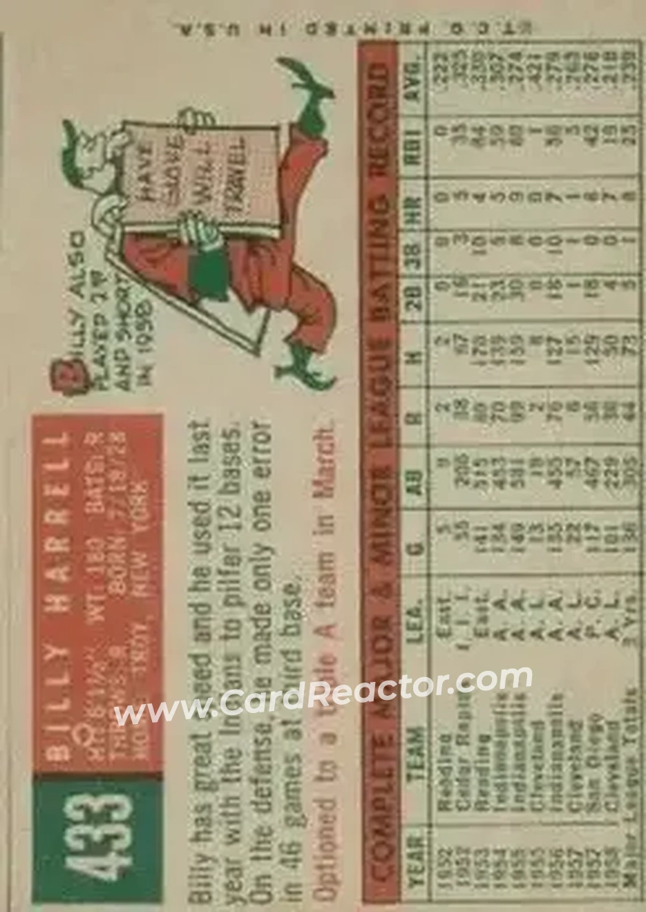 1959 Topps #433 - Billy Harrell - St. Louis Cardinals - Back