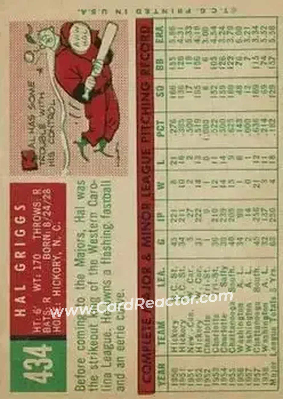 1959 Topps #434 - Hal Griggs - Washington Senators - Back