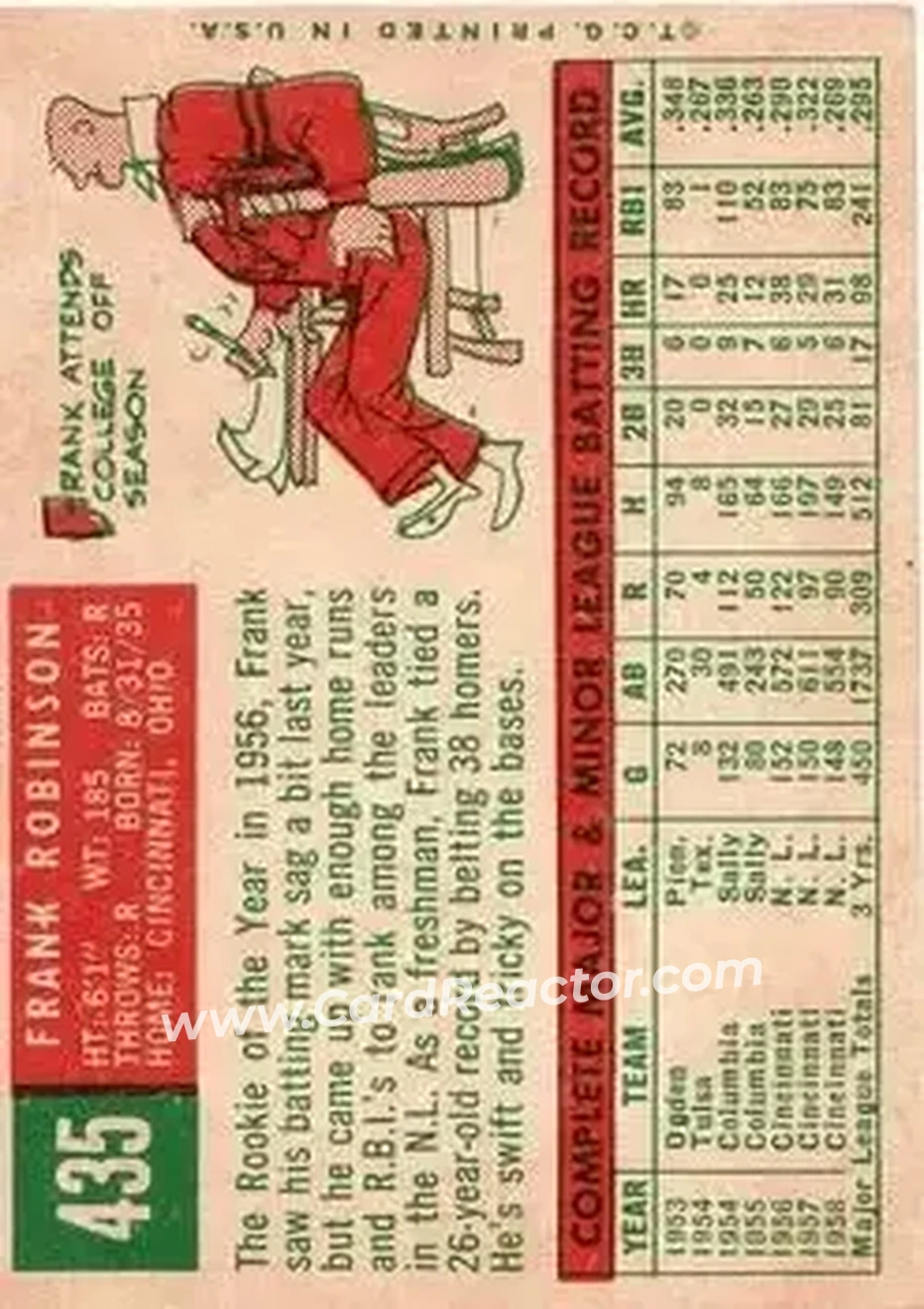 1959 Topps #435 - Frank Robinson - Cincinnati Redlegs - Back