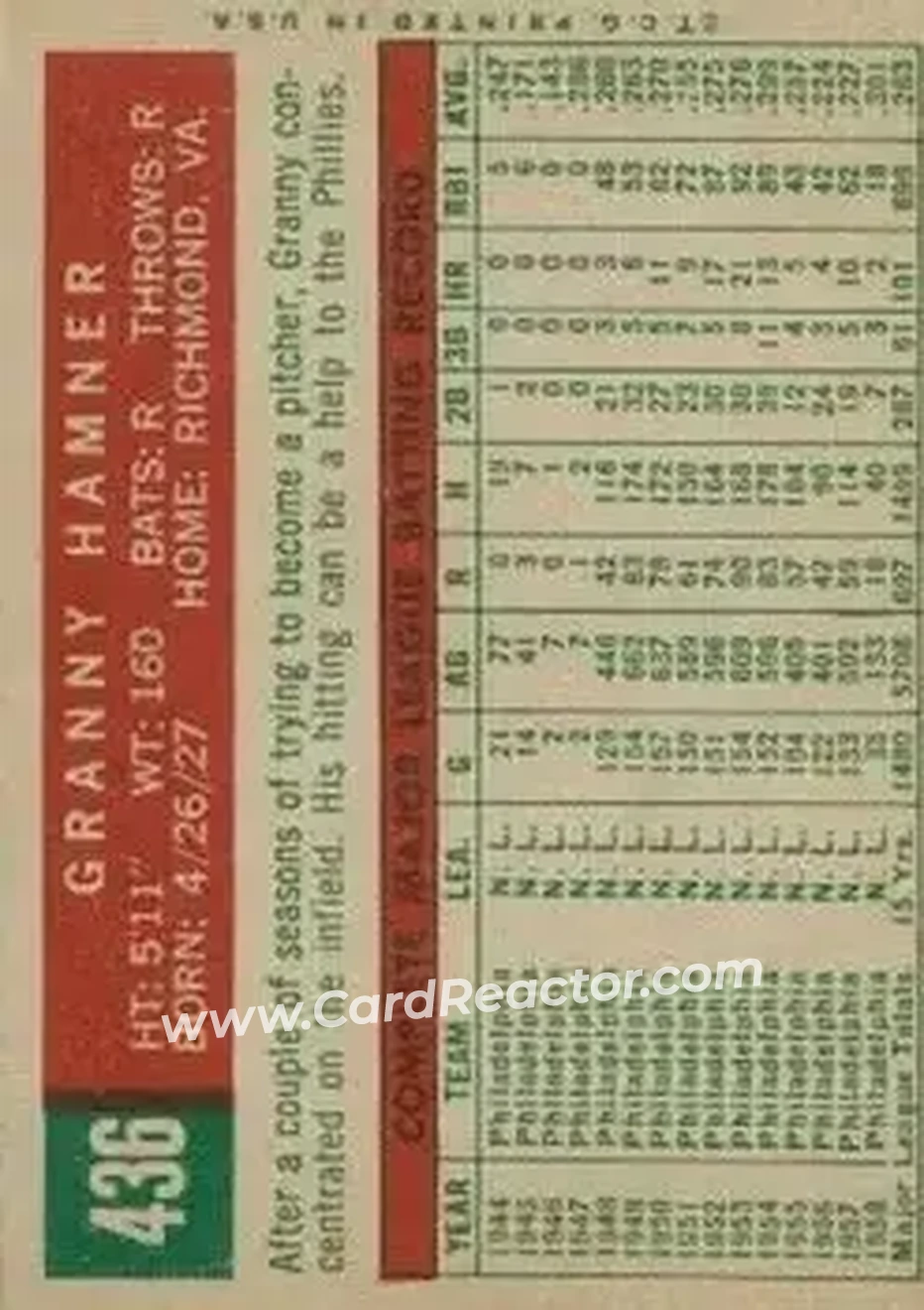 1959 Topps #436 - Granville Hamner - Philadelphia Phillies - Back