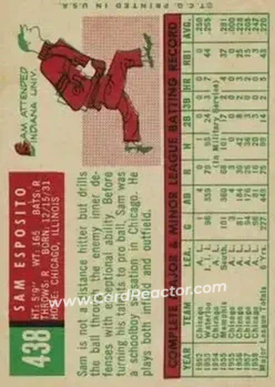 1959 Topps #438 - Sam Esposito - Chicago White Sox - Back 1959 Topps #438 - Sam Esposito - Chicago White Sox - Back
