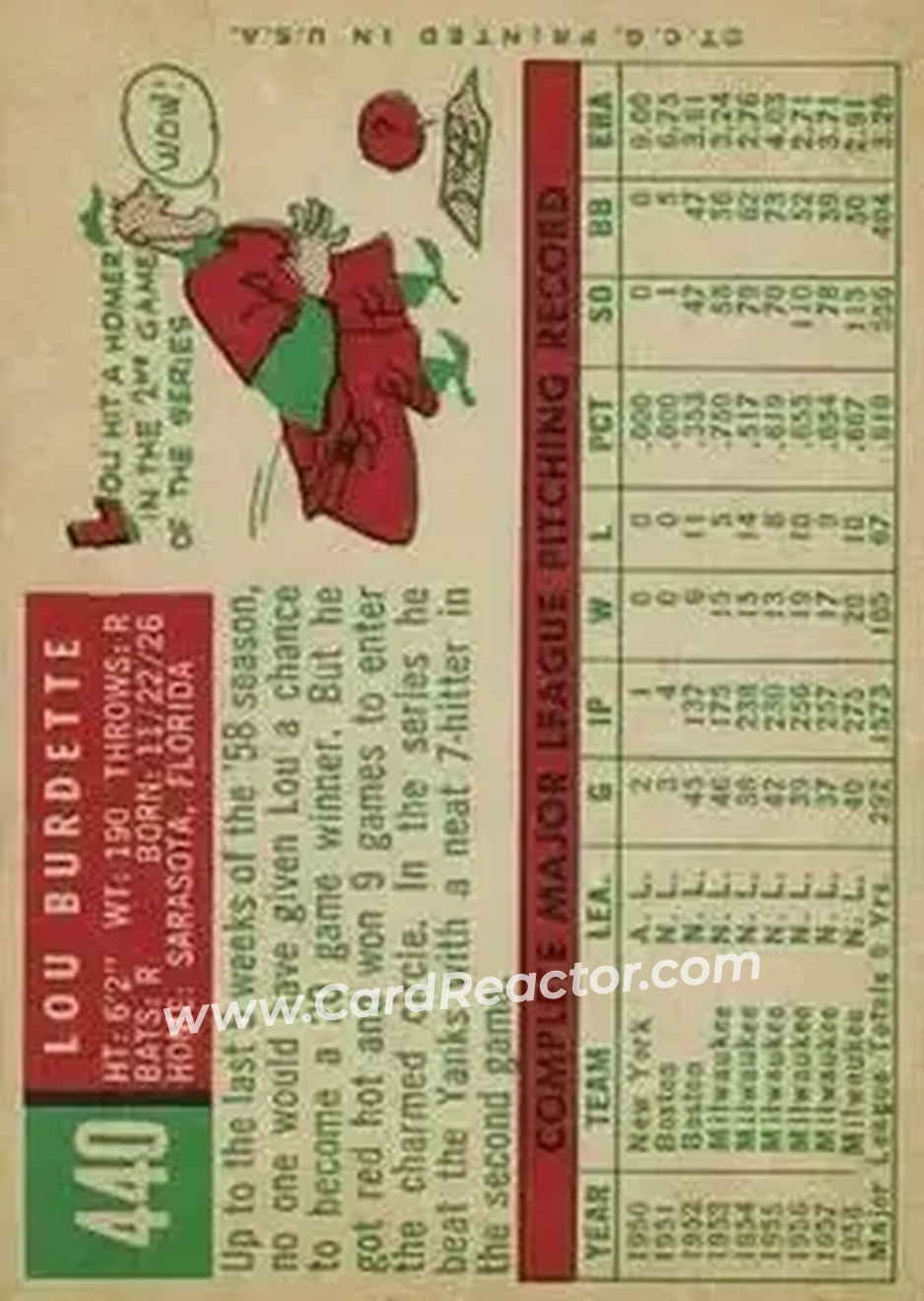 1959 Topps #440 - Lew Burdette - Milwaukee Braves - Back 1959 Topps #440 - Lew Burdette - Milwaukee Braves - Back