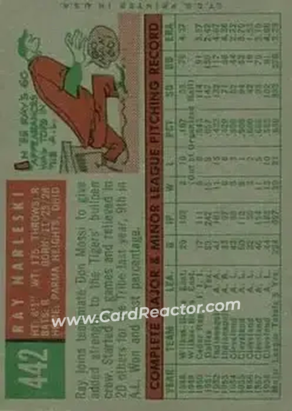 1959 Topps #442 - Ray Narleski - Detroit Tigers - Back