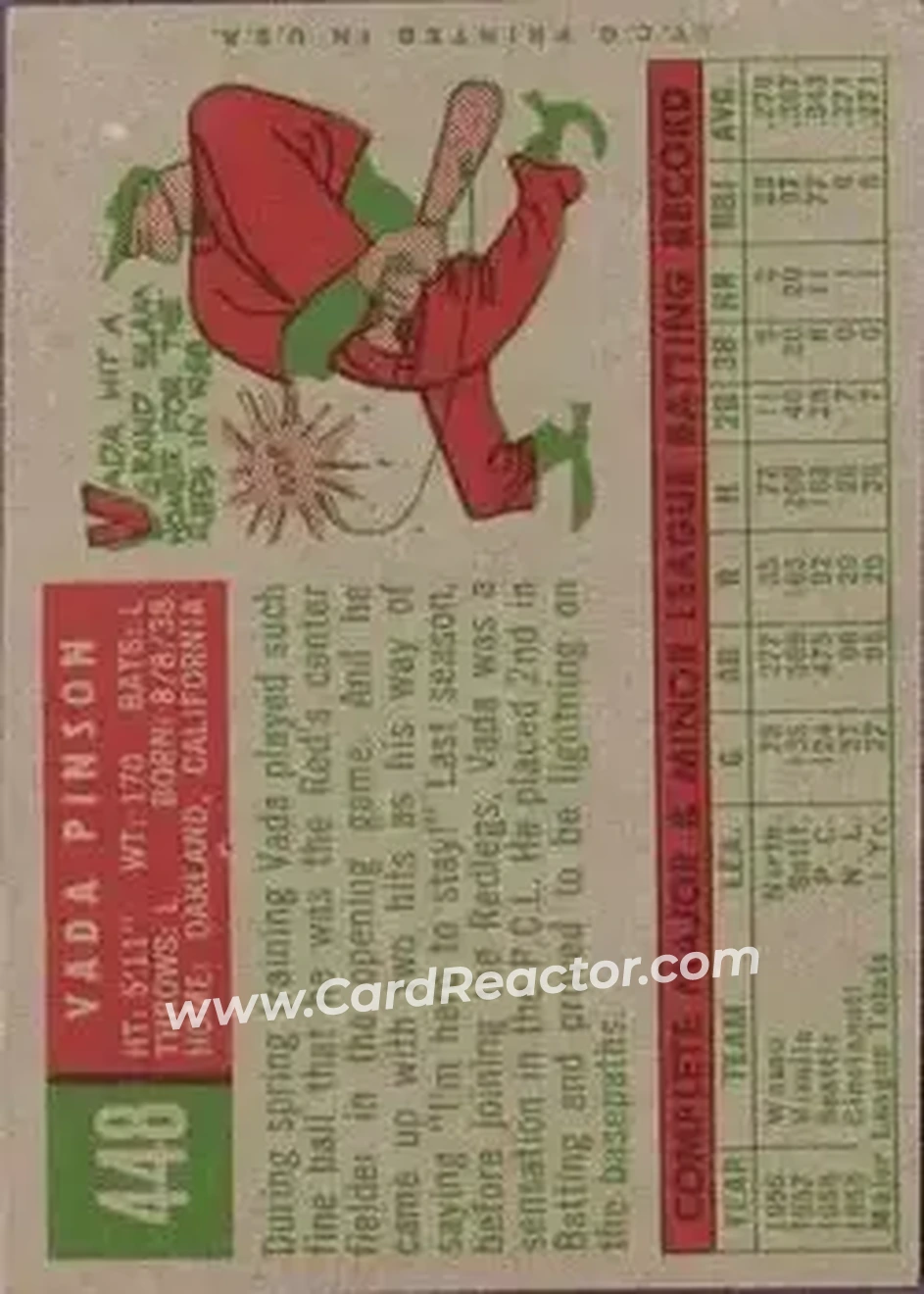 1959 Topps #448 - Vada Pinson - Cincinnati Redlegs - Back