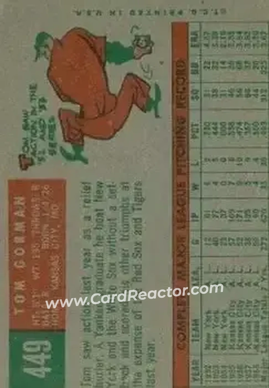 1959 Topps #449 - Tom Gorman - Kansas City Athletics - Back