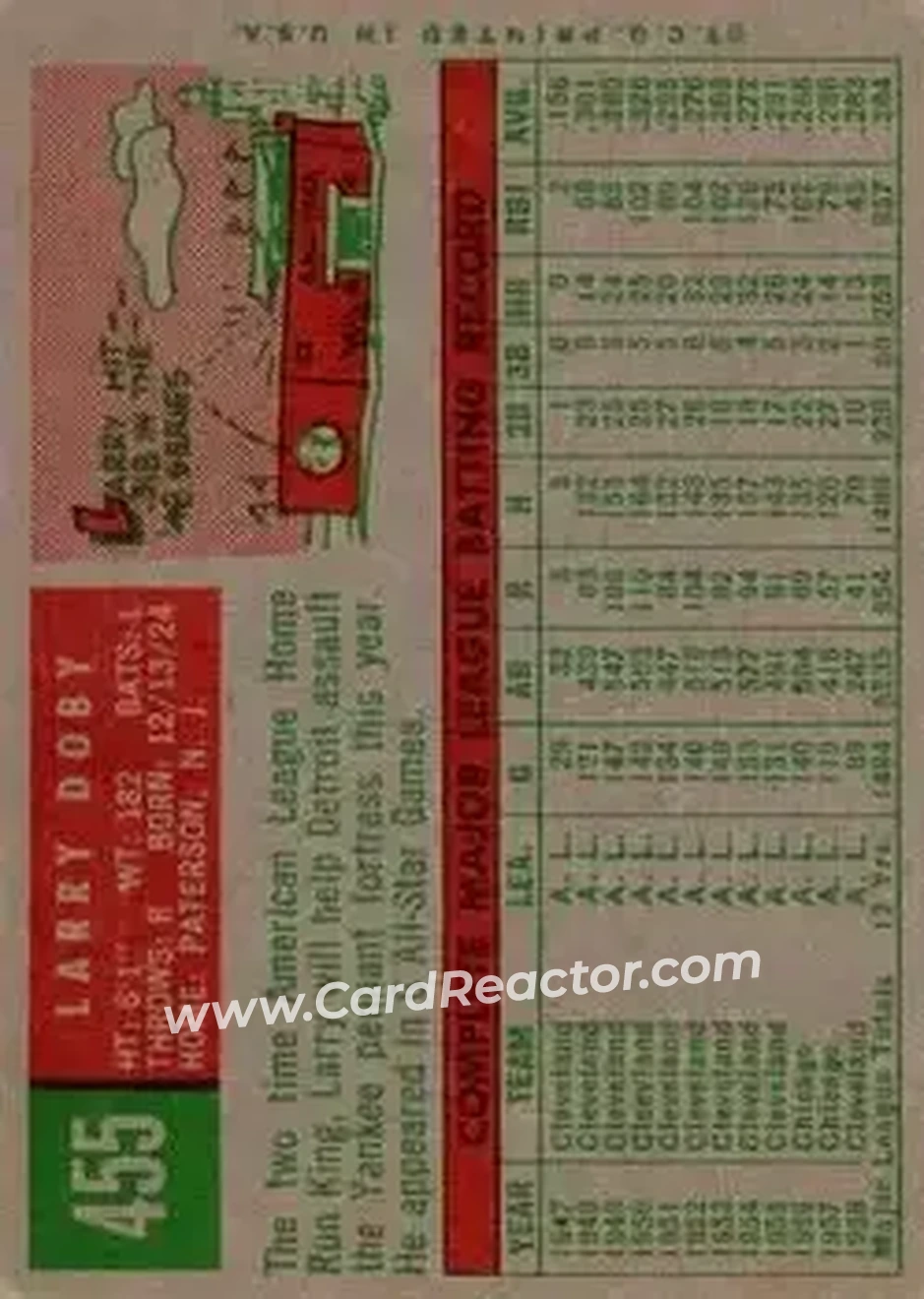 1959 Topps #455 - Larry Doby - Detroit Tigers - Back