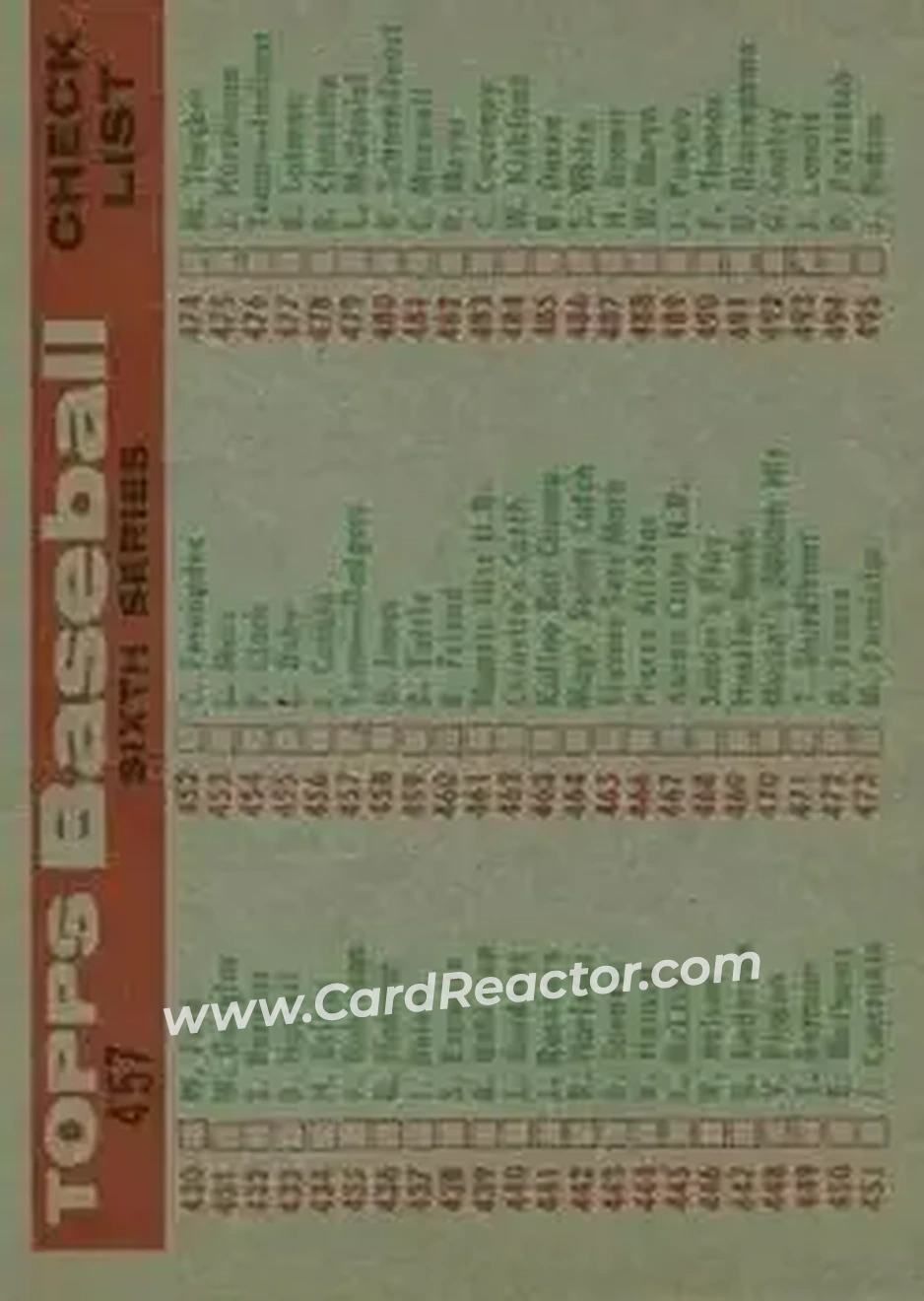 1959 Topps #457 - Card #457 - Los Angeles Dodgers - Back