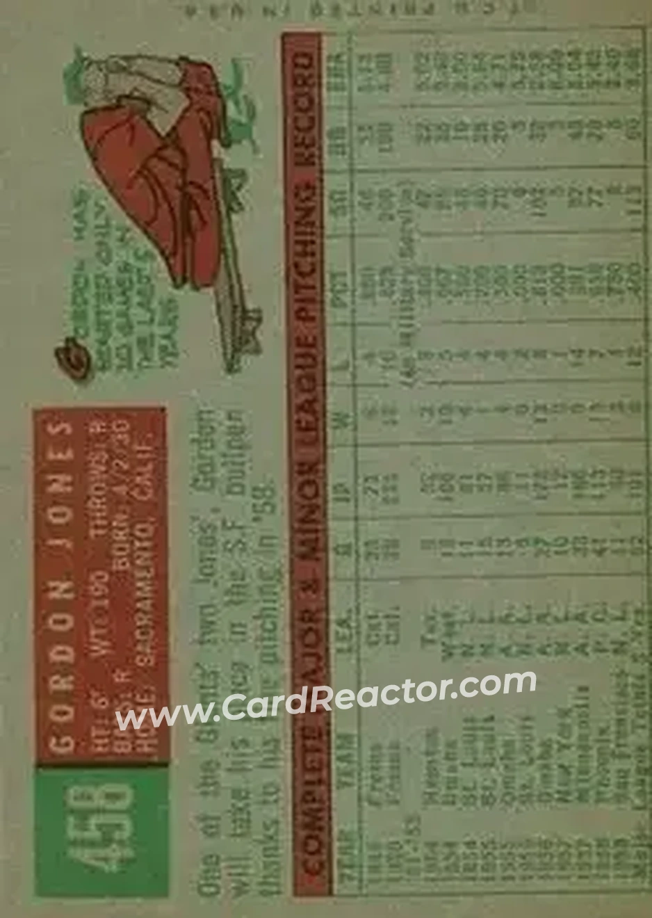 1959 Topps #458 - Gordon Jones - San Francisco Giants - Back