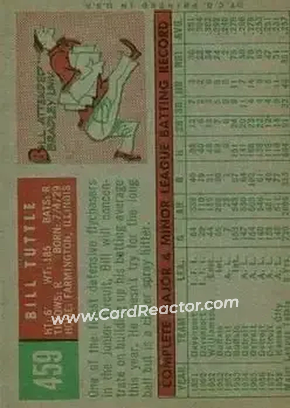 1959 Topps #459 - Bill Tuttle - Kansas City Athletics - Back 1959 Topps #459 - Bill Tuttle - Kansas City Athletics - Back
