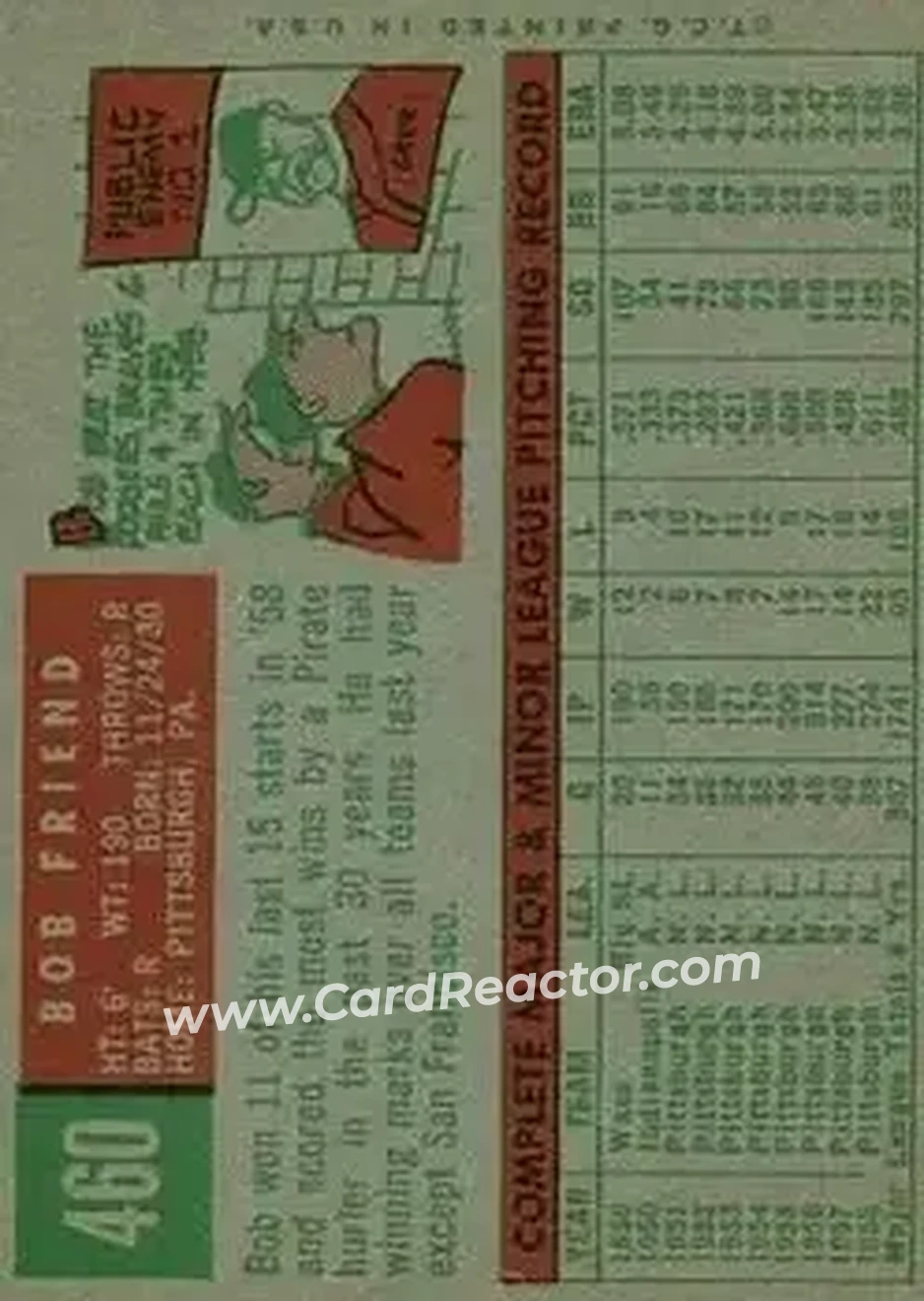 1959 Topps #460 - Bob Friend - Pittsburgh Pirates - Back