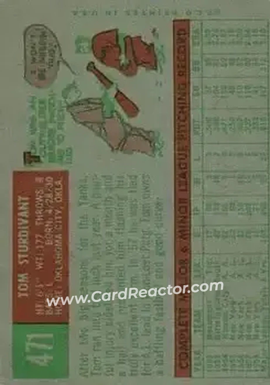 1959 Topps #471 - Tom Sturdivant - New York Yankees - Back 1959 Topps #471 - Tom Sturdivant - New York Yankees - Back