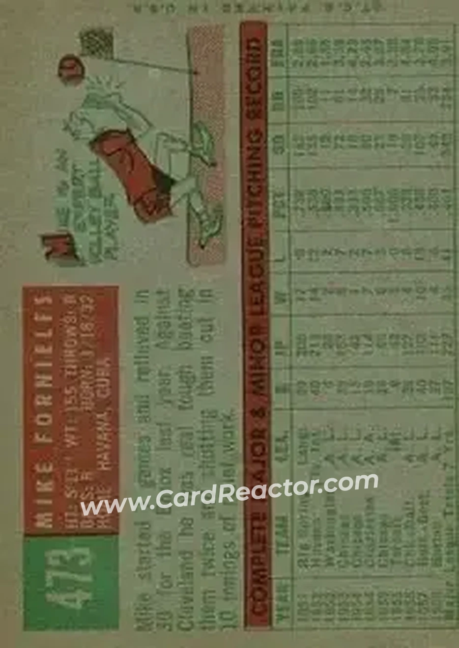 1959 Topps #473 - Mike Fornieles - Boston Red Sox - Back
