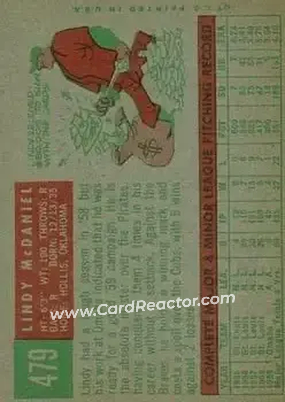 1959 Topps #479 - Lindy McDaniel - St. Louis Cardinals - Back