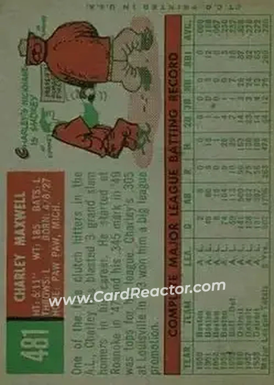 1959 Topps #481 - Charley Maxwell - Detroit Tigers - Back