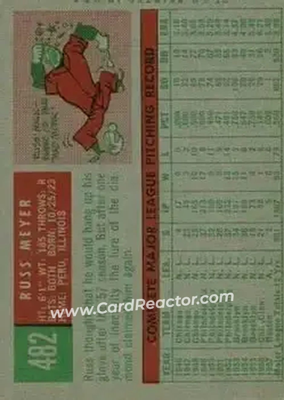 1959 Topps #482 - Russ Meyer - Kansas City Athletics - Back 1959 Topps #482 - Russ Meyer - Kansas City Athletics - Back