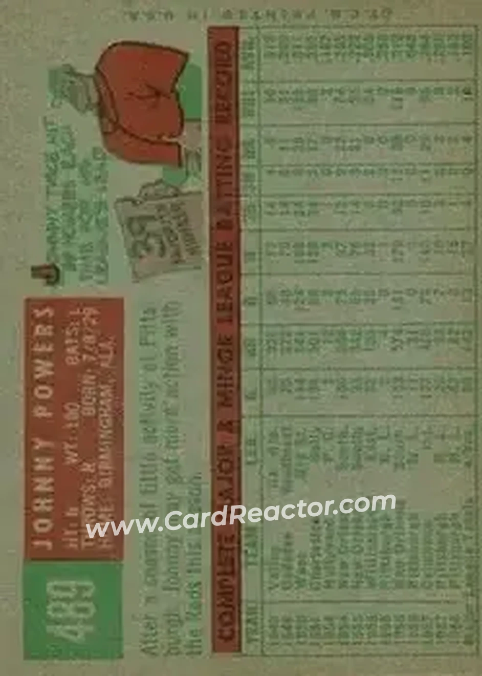 1959 Topps #489 - John Powers - Cincinnati Redlegs - Back