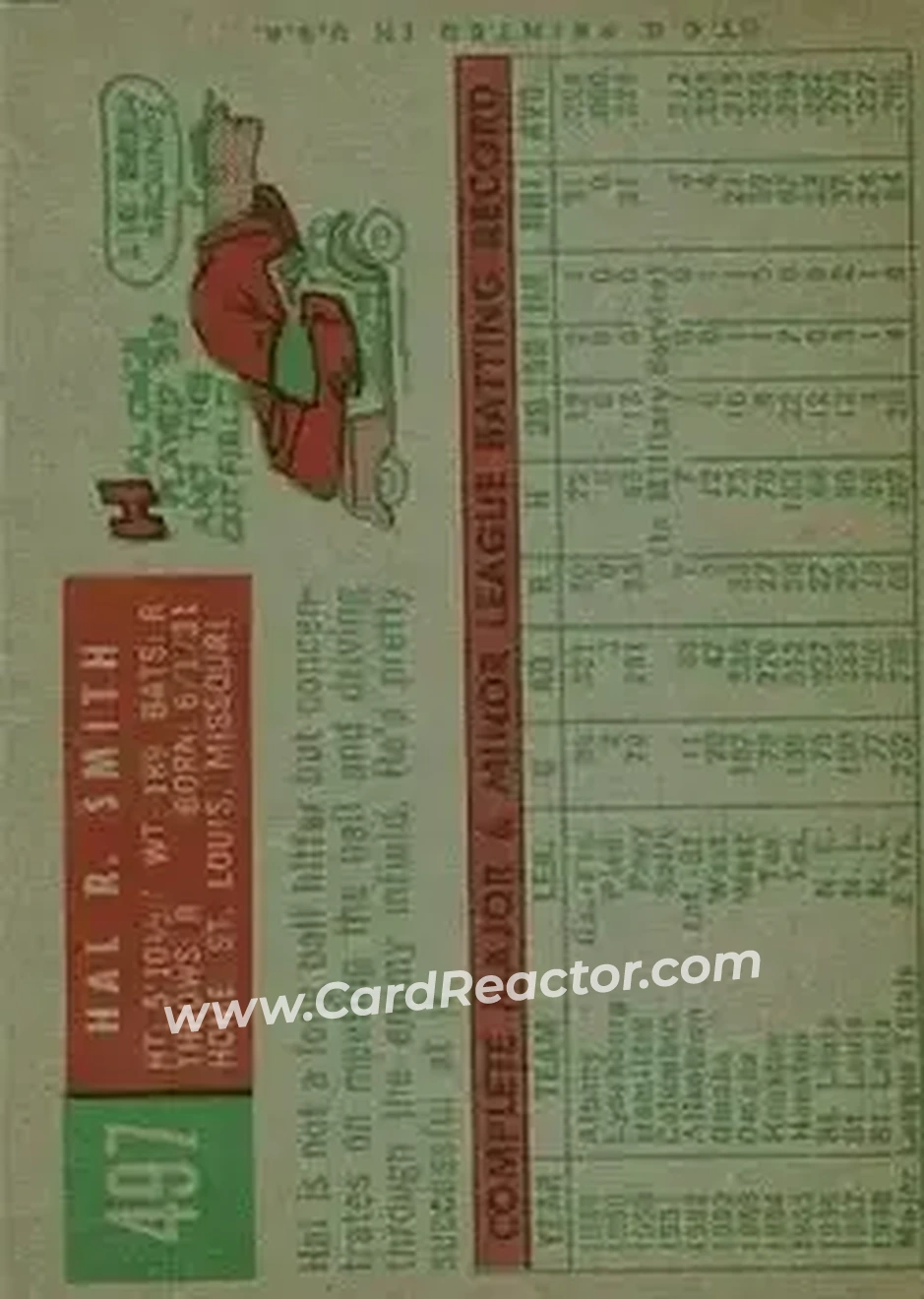 1959 Topps #497 - Hal Smith - St. Louis Cardinals - Back