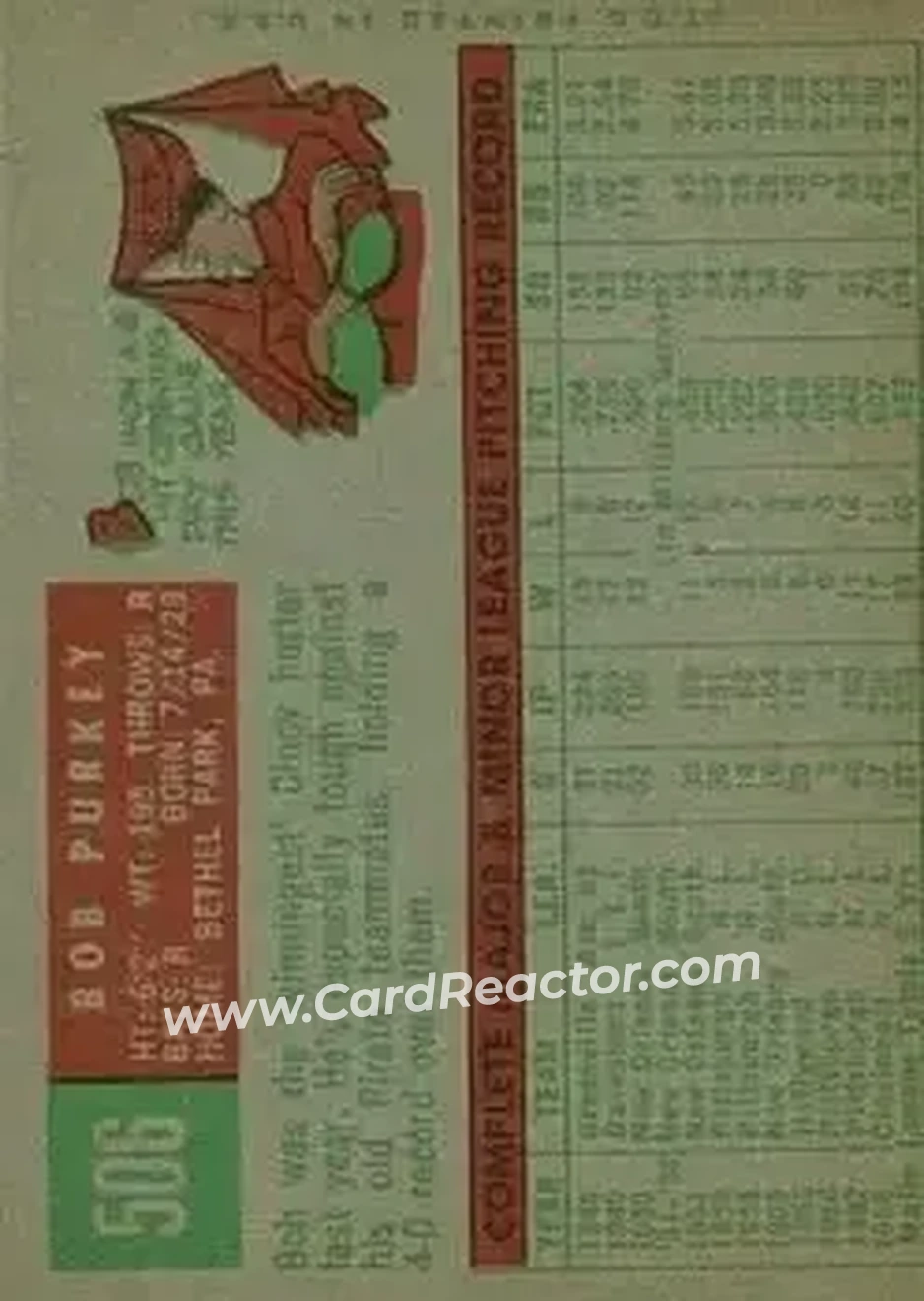 1959 Topps #506 - Bob Purkey - Cincinnati Redlegs - Back 1959 Topps #506 - Bob Purkey - Cincinnati Redlegs - Back