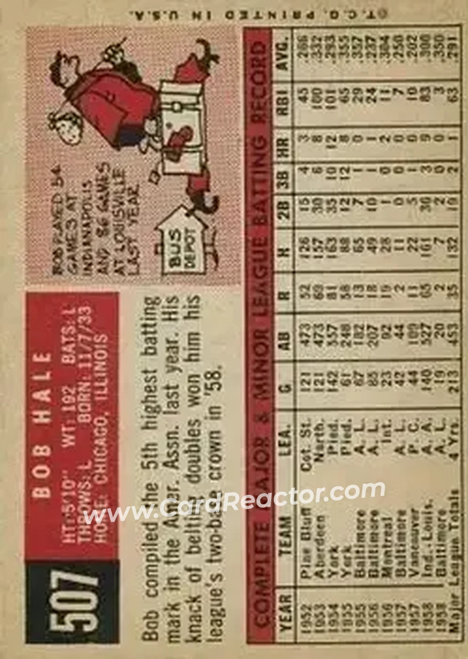 1959 Topps #507 - Bob Hale - Baltimore Orioles - Back 1959 Topps #507 - Bob Hale - Baltimore Orioles - Back