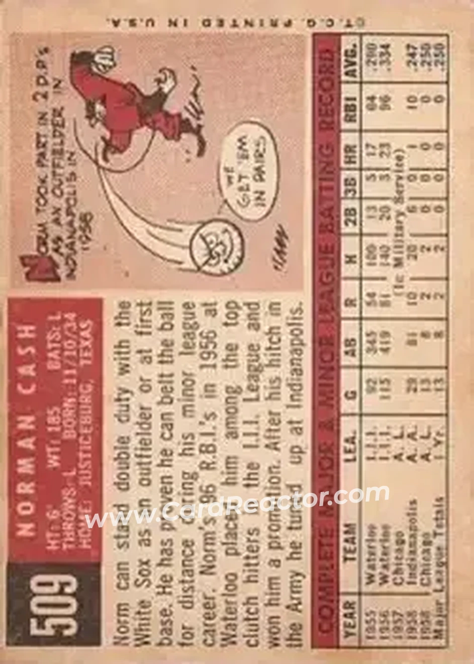 1959 Topps #509 - Norm Cash - Chicago White Sox - Back