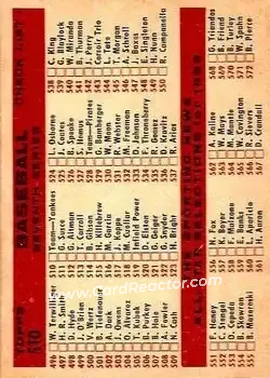 1959 Topps #510 - Card #510 - New York Yankees - Back