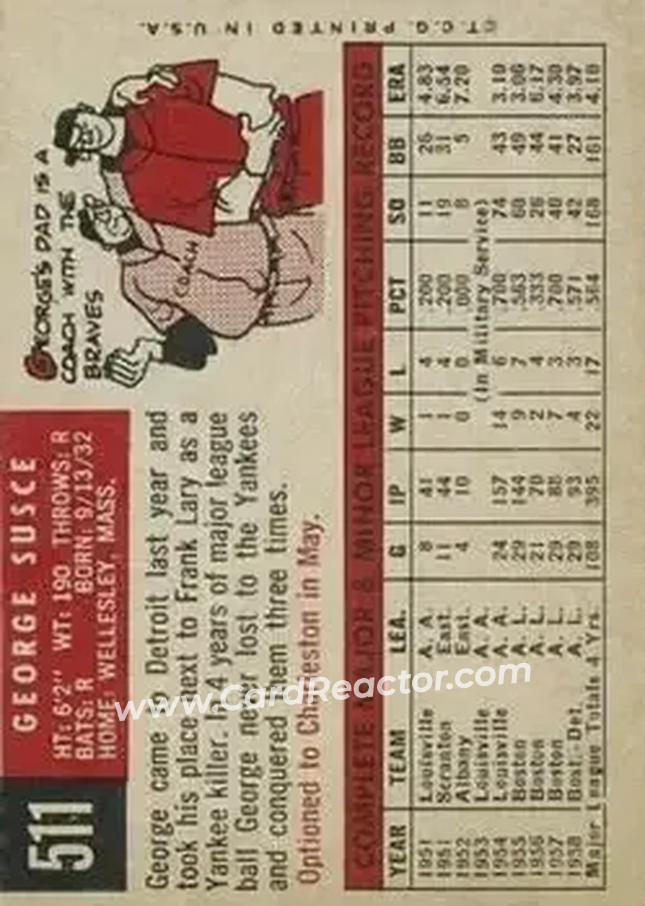 1959 Topps #511 - George Susce - Detroit Tigers - Back
