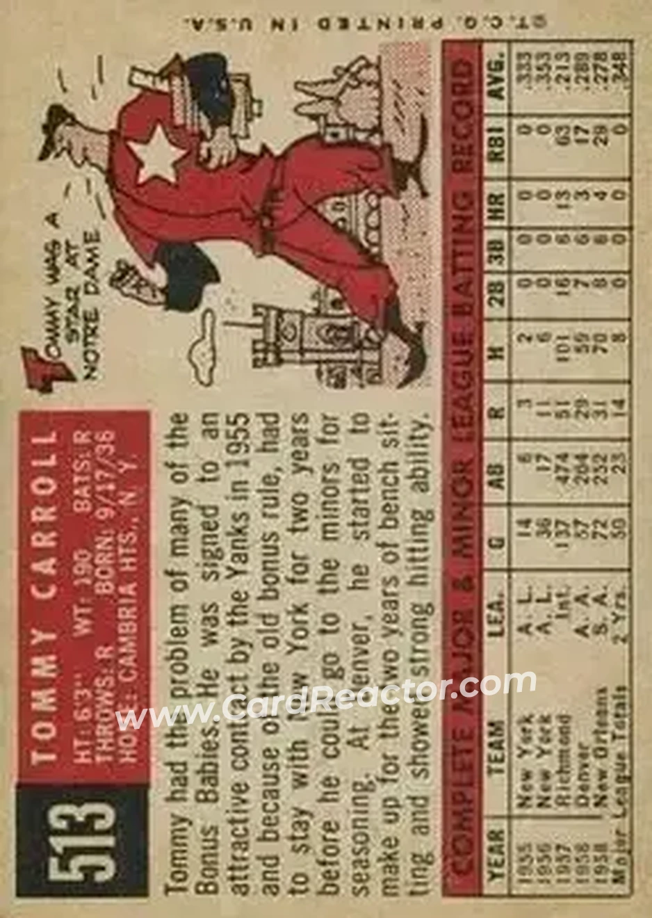 1959 Topps #513 - Tom Carroll - Kansas City Athletics - Back 1959 Topps #513 - Tom Carroll - Kansas City Athletics - Back