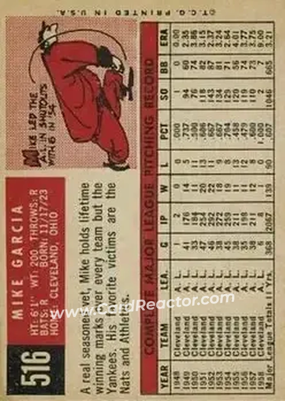 1959 Topps #516 - Mike Garcia - Cleveland Indians - Back