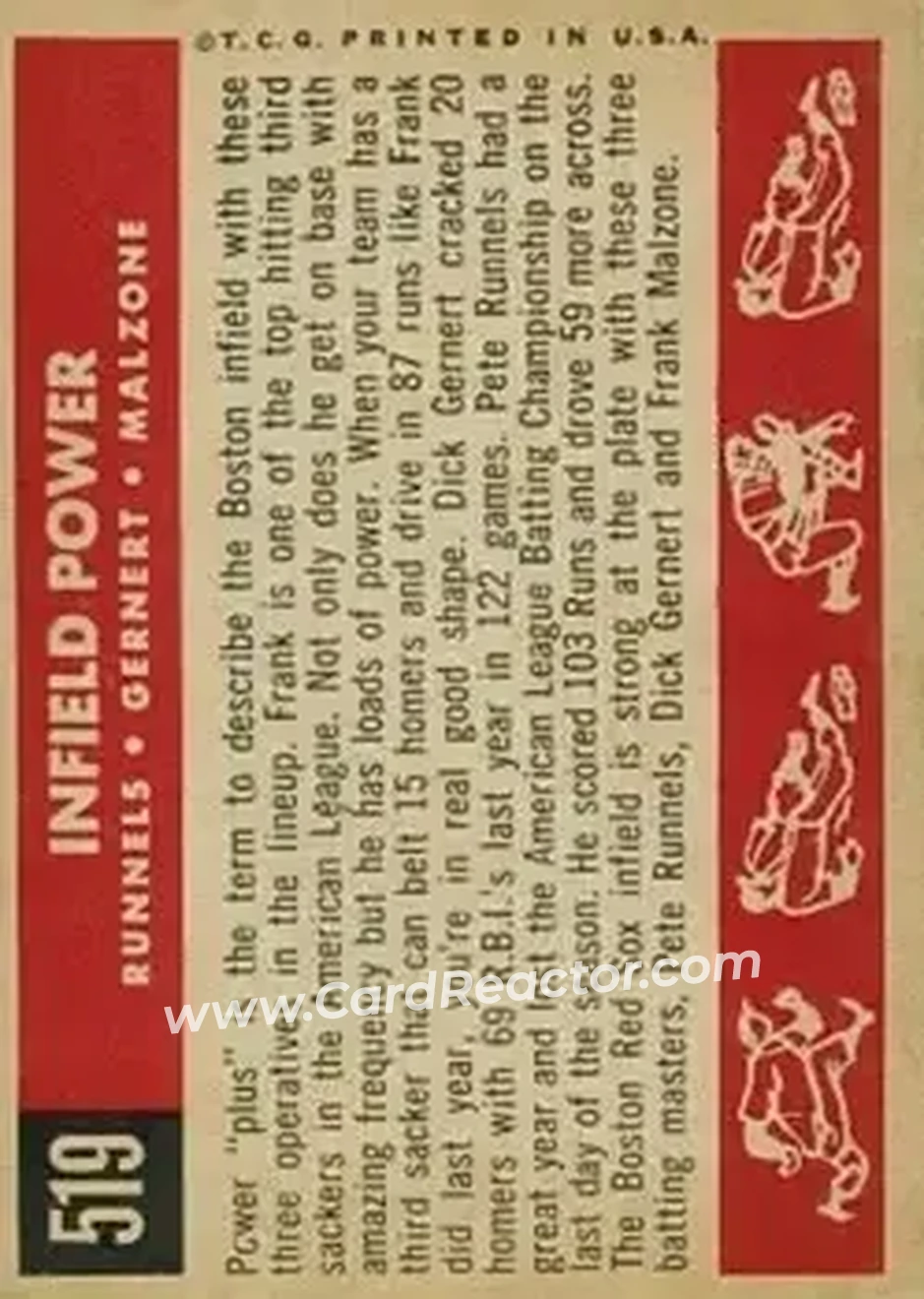 1959 Topps #519 - Card #519 - Boston Red Sox - Back 1959 Topps #519 - Card #519 - Boston Red Sox - Back