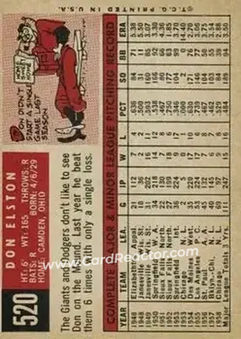 1959 Topps #520 - Don Elston - Chicago Cubs - Back 1959 Topps #520 - Don Elston - Chicago Cubs - Back
