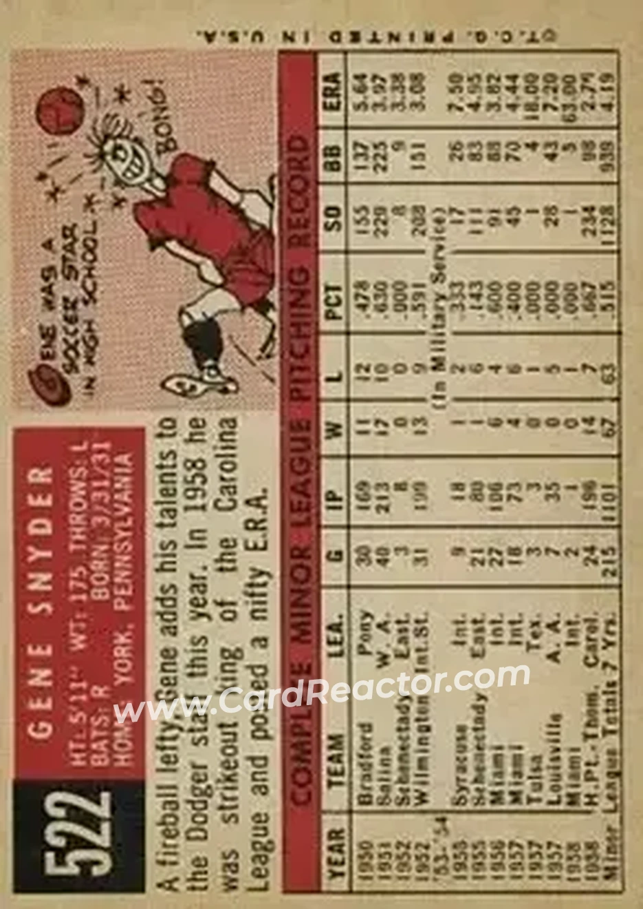 1959 Topps #522 - Gene Snyder - Los Angeles Dodgers - Back
