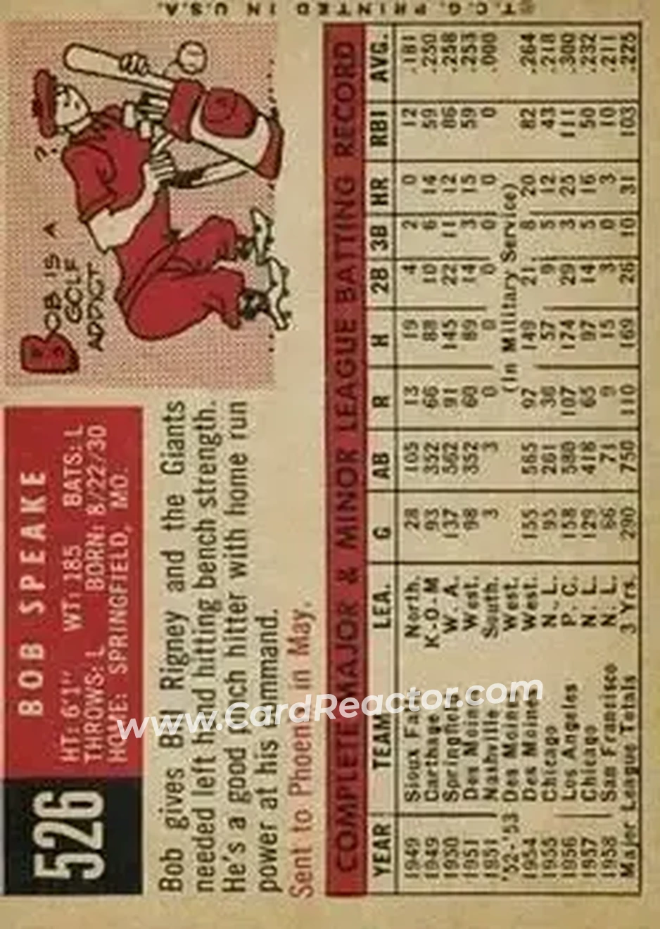 1959 Topps #526 - Bob Speake - San Francisco Giants - Back