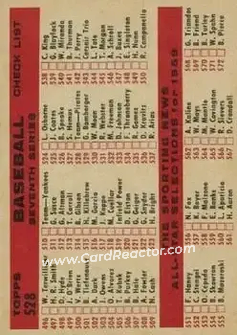 1959 Topps #528 - Card #528 - Pittsburgh Pirates - Back