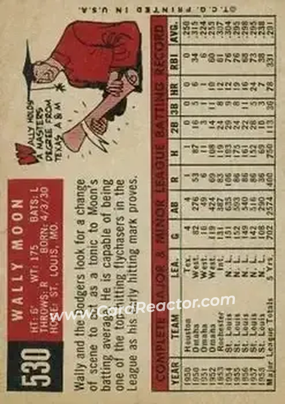 1959 Topps #530 - Wally Moon - Los Angeles Dodgers - Back 1959 Topps #530 - Wally Moon - Los Angeles Dodgers - Back