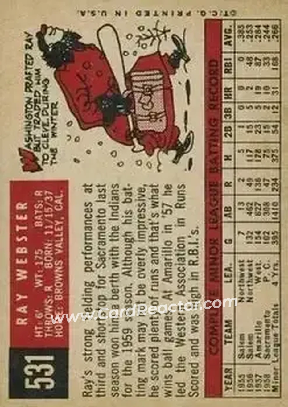 1959 Topps #531 - Ray Webster - Cleveland Indians - Back
