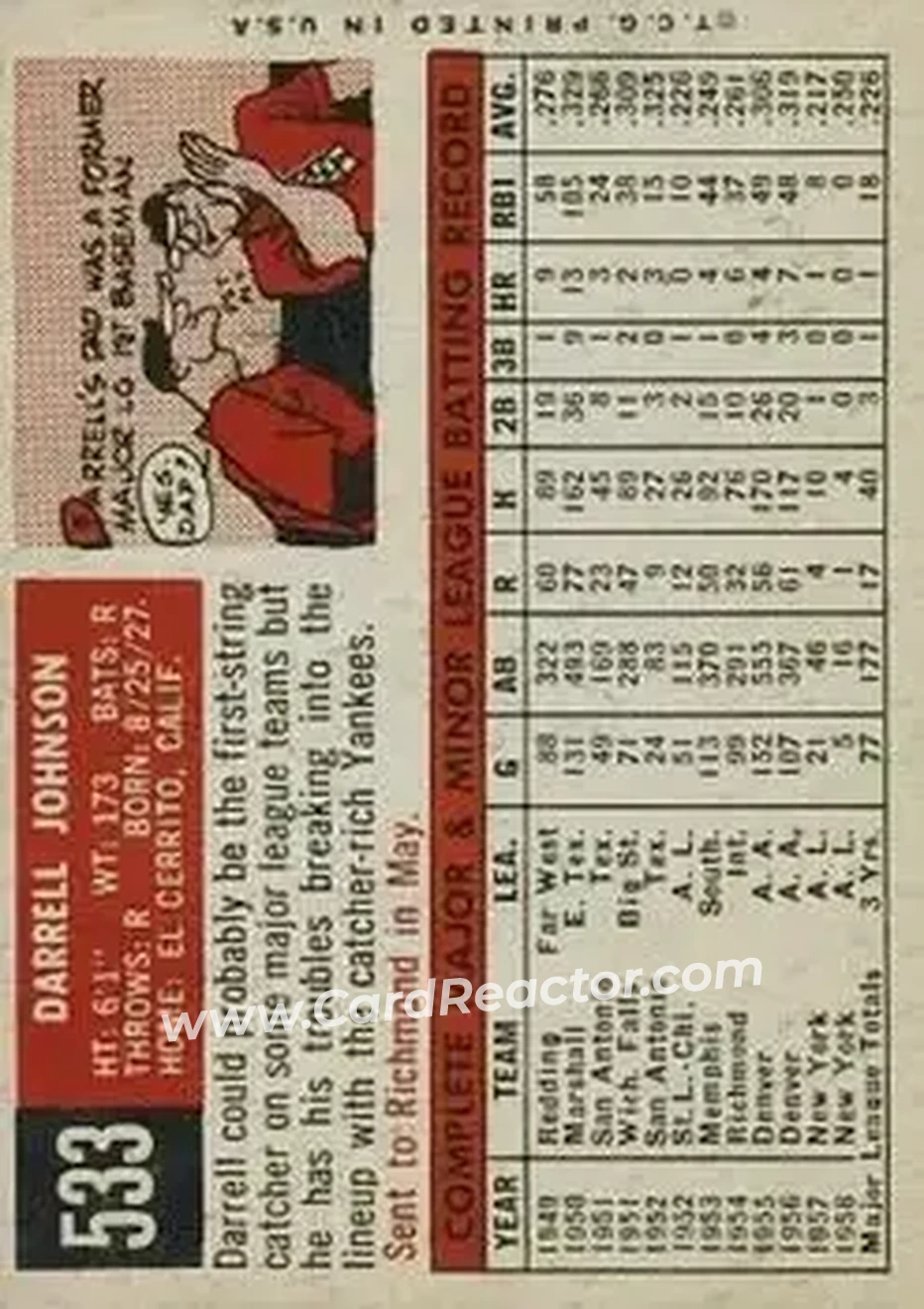 1959 Topps #533 - Darrell Johnson - New York Yankees - Back