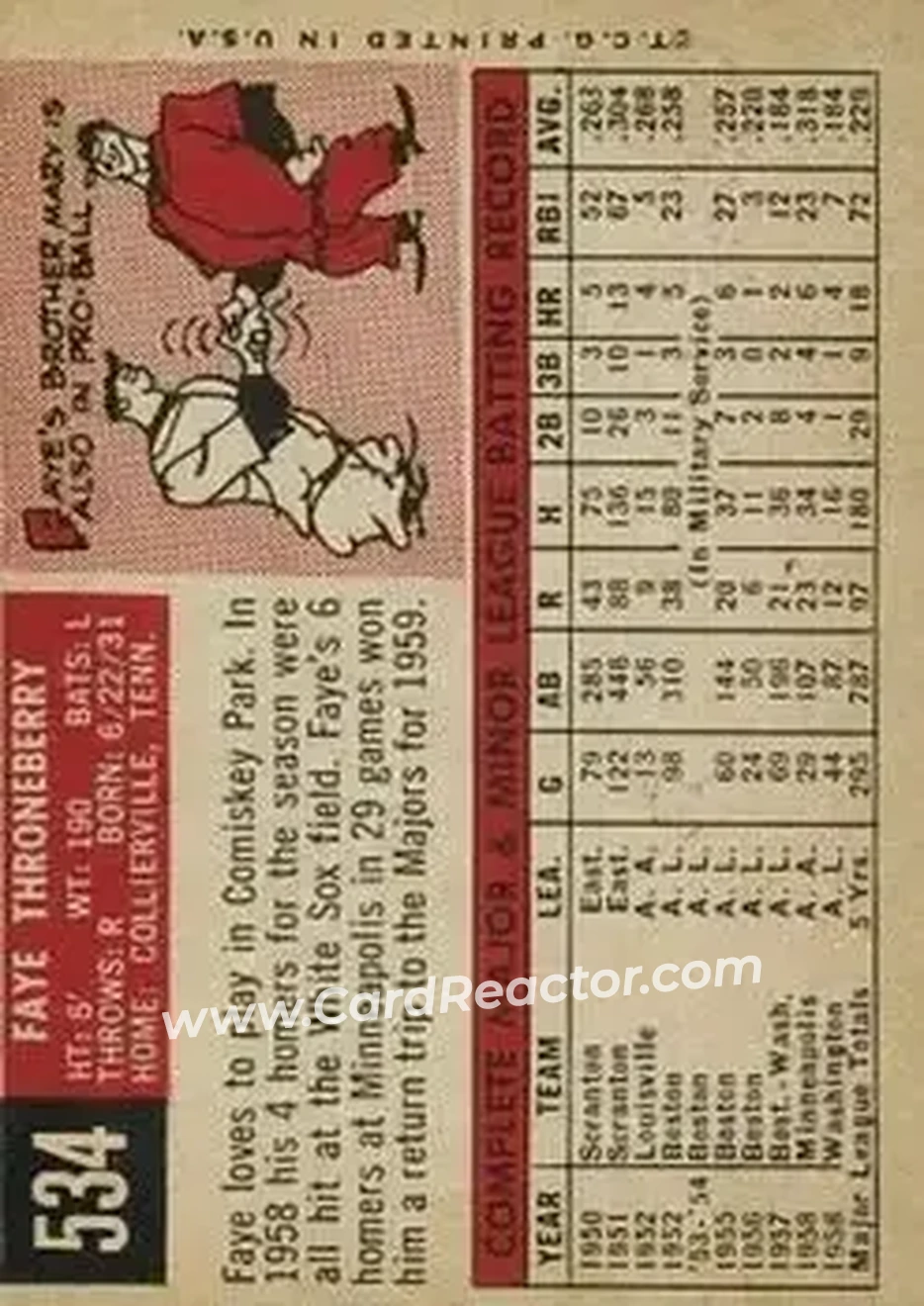 1959 Topps #534 - Faye Throneberry - Washington Senators - Back