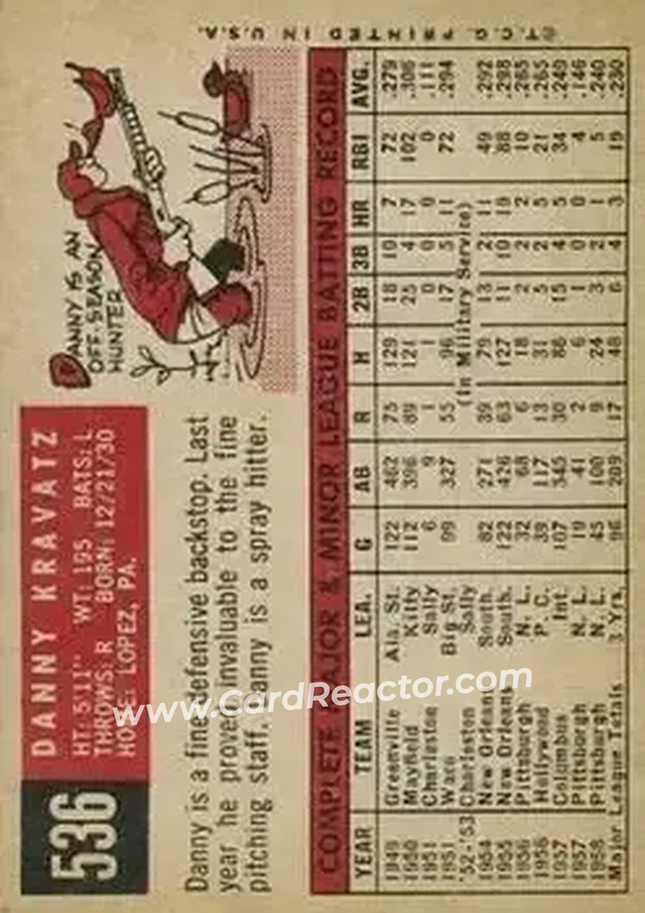 1959 Topps #536 - Danny Kravitz - Pittsburgh Pirates - Back