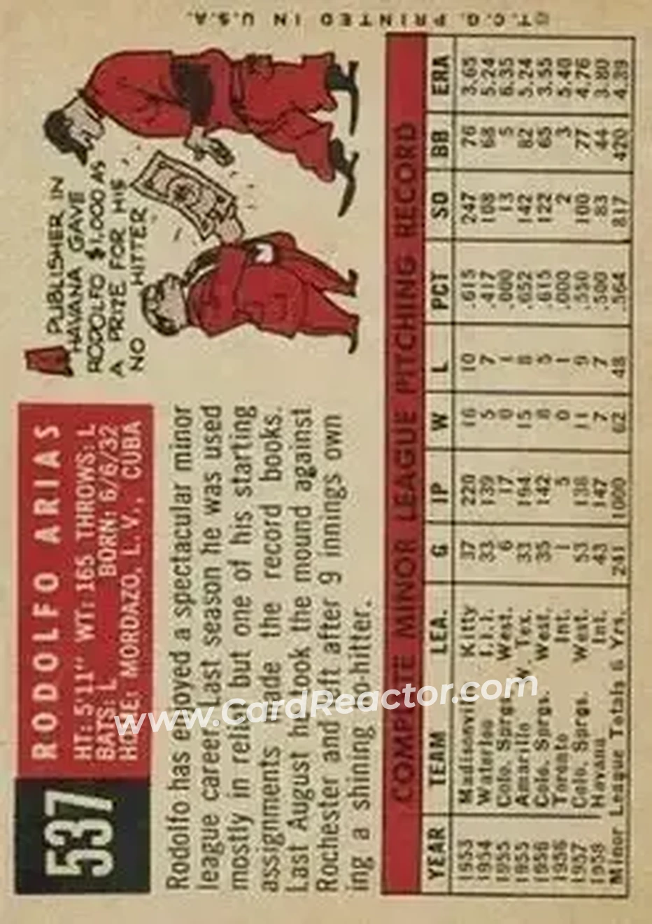 1959 Topps #537 - Rodolfo Arias - Chicago White Sox - Back