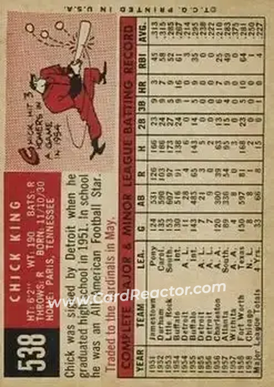 1959 Topps #538 - Chick King - Chicago Cubs - Back