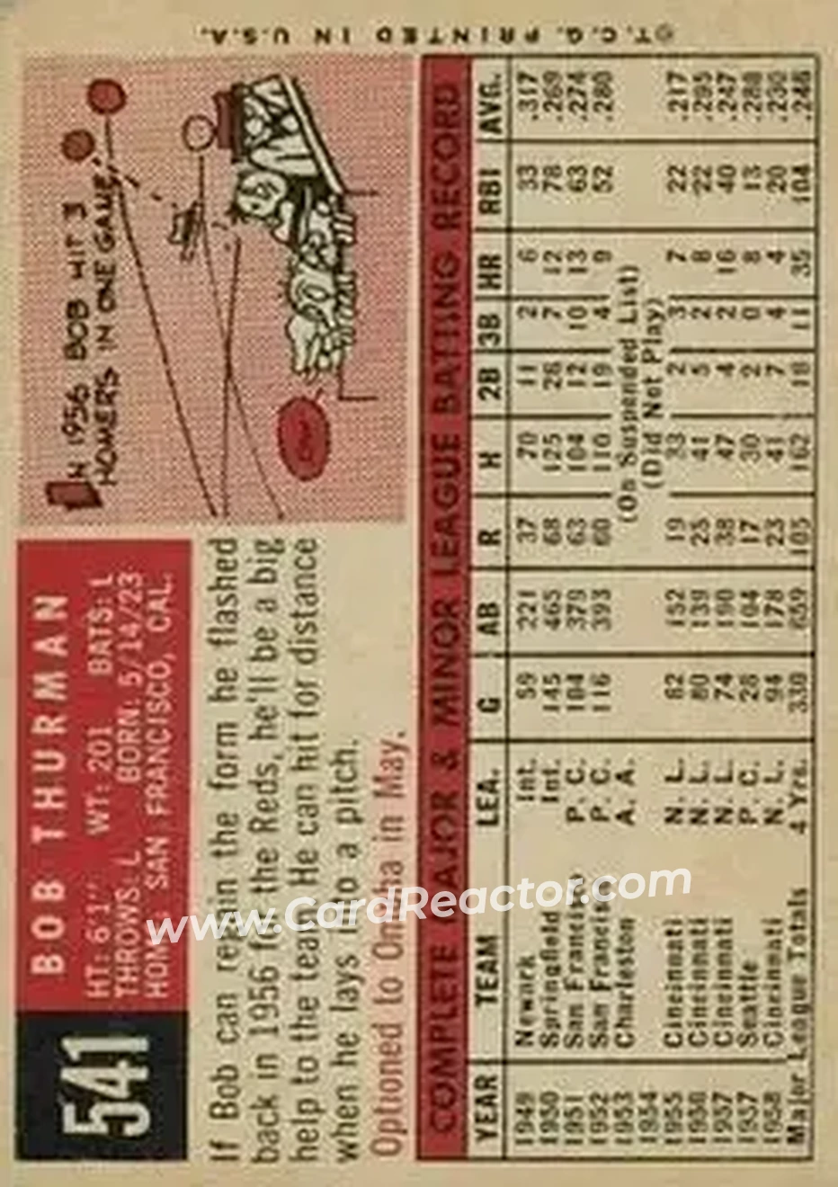 1959 Topps #541 - Bob Thurman - Cincinnati Redlegs - Back